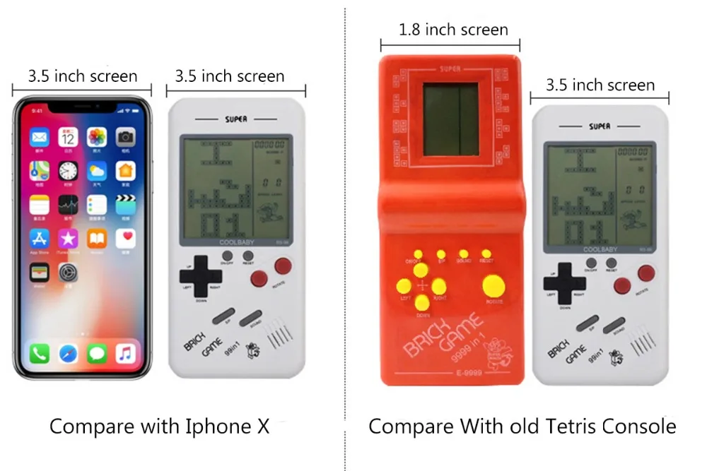 Compare with iPhone X