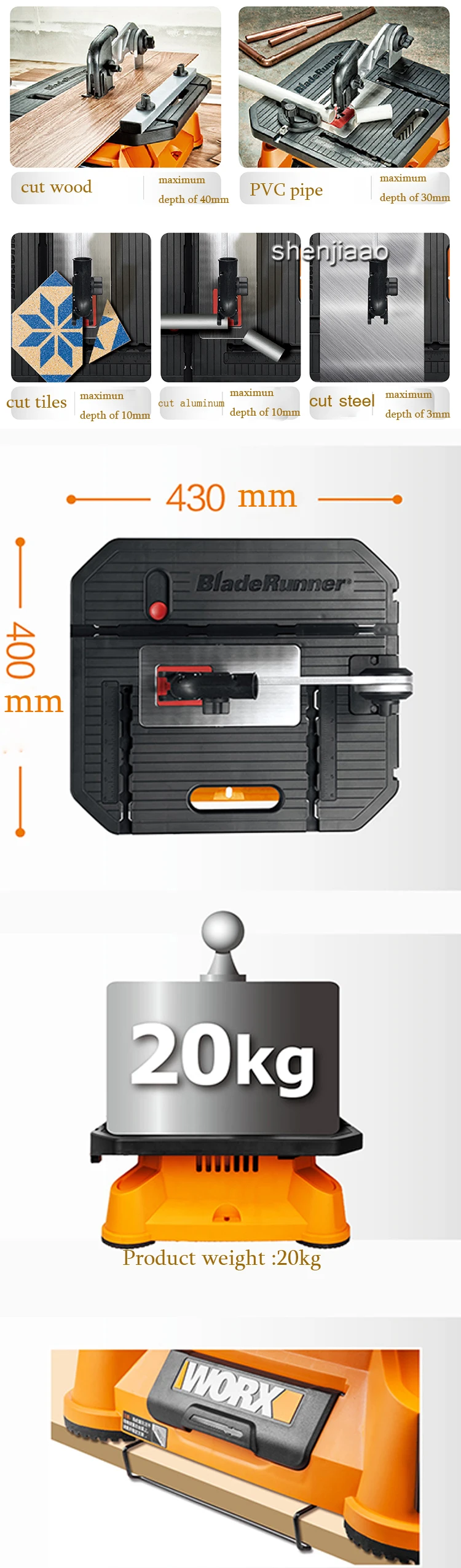 aeProduct.getSubject()