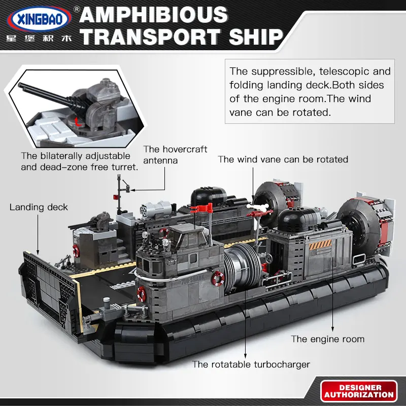 XingBao 06019 натуральная 3006 шт. военной серии амфибия транспортный корабль набор строительных блоков Кирпичи игрушки модель для мальчиков Подарки