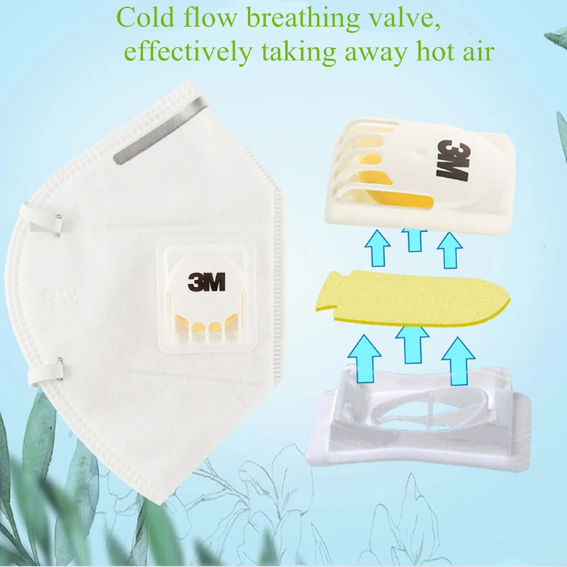 

3M 9001V KN90 Vent Anti-dust Masks Anti PM2.5 Industrial Construction Dust Pollen Haze Gas Family&Pro Site Protection Tool