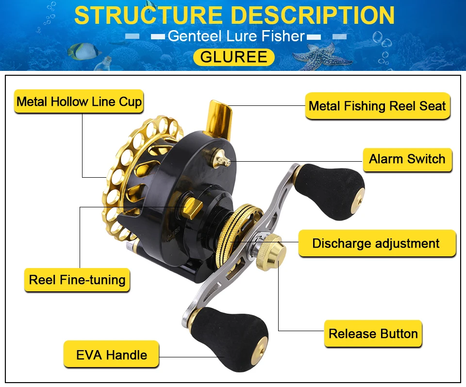 GLUREE Full Metal Fishing Rafts Saltwater Fly Fishing Reel 10+1BB 2.61LeftRight Hand Optional Bait Casting Ice Fish Wheel (8)