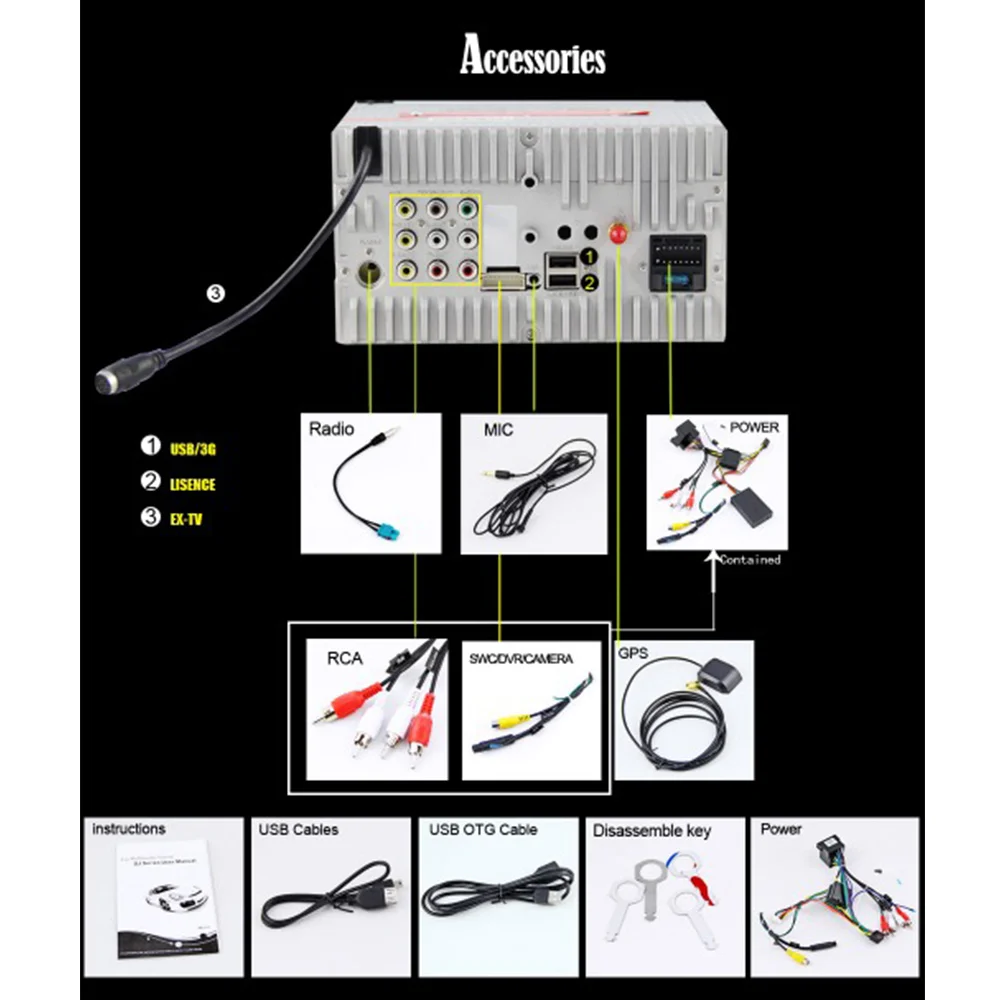 Cheap Eunavi 2 Din Car GPS Navigation DVD Player Stereo Video For AUDI A4 S4 RS4 With 3G USB GPS Bluetooth IPOD FM RDS Subwoofer 5