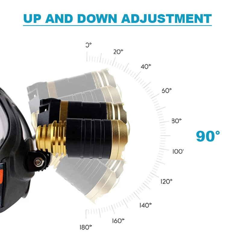 Желтый светильник, белый светильник 3 xml t6, головной светильник, Головной фонарь, светодиодный головной светильник, перезаряжаемый налобный фонарь, вспышка, светильник 18650, Головной фонарь