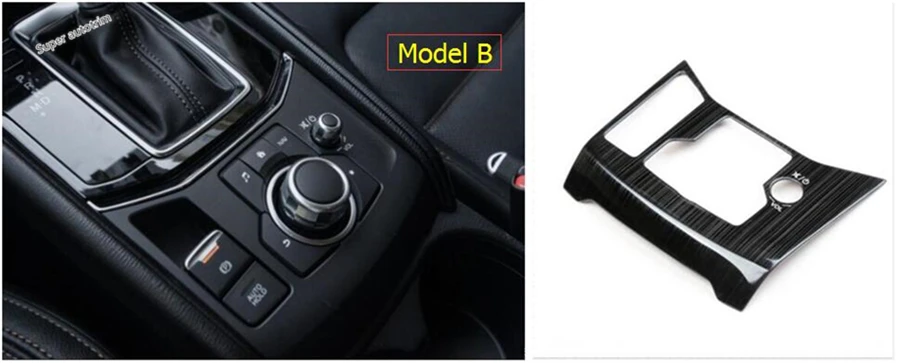 Model B