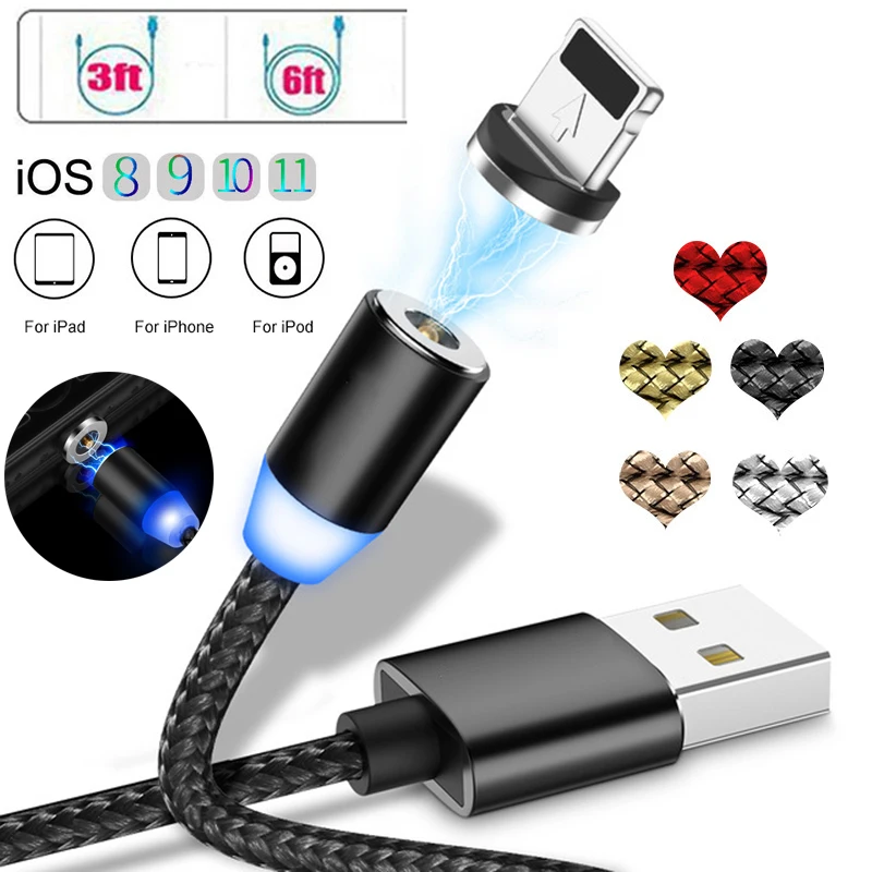 ioszhu