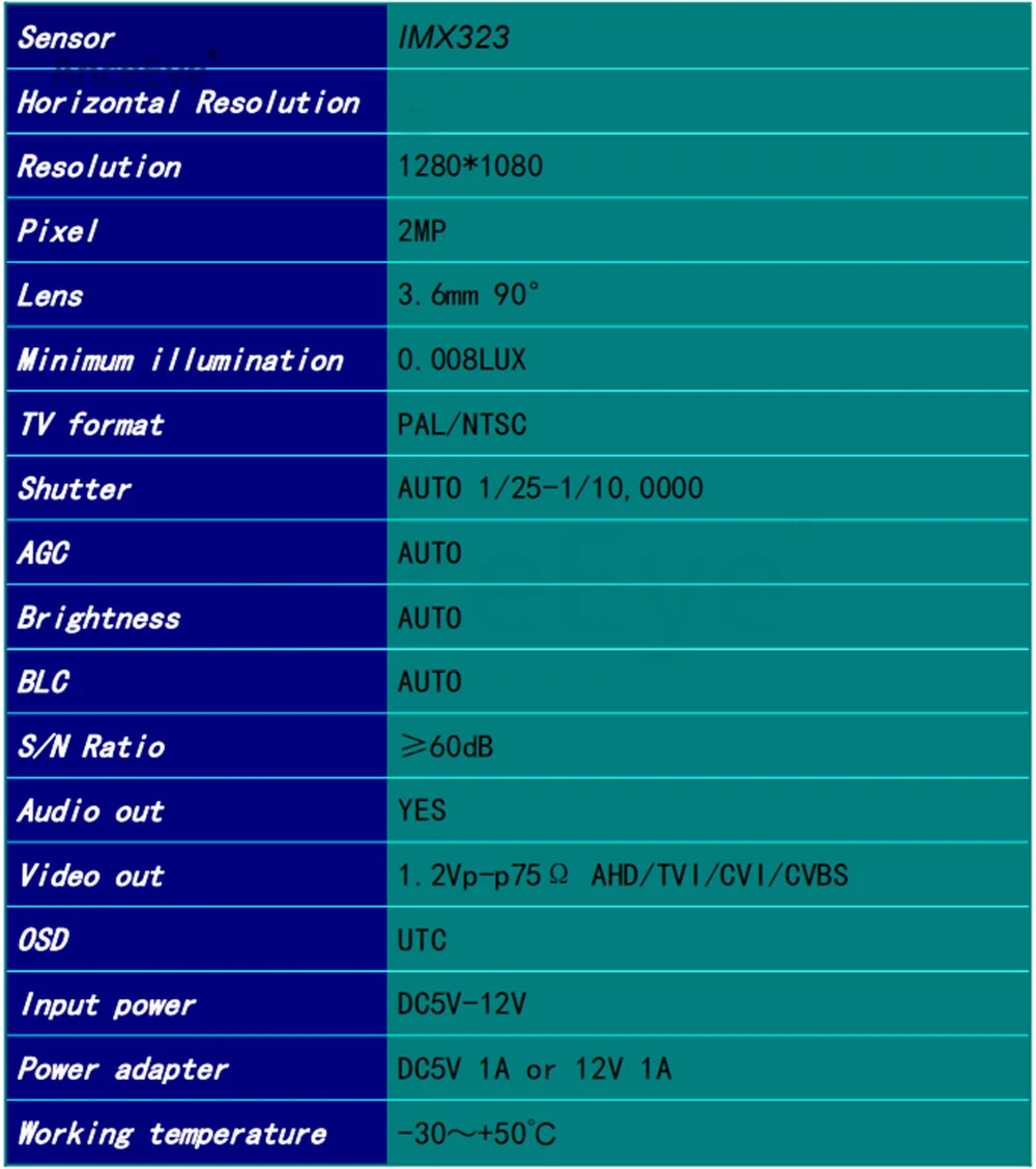 AnceEye 1080P IMX323 мини AHD камера AHD цветная камера с аудио, 2,0 Мега, sony 323, функция UTC, размер 11,5x34 мм 4 в 1