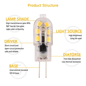 

G4 G9 Led lamp 12v 220v G4 G9 led light bulb cob light 12v Corn White and Warm White color Halogen Tube High Quality Chandelier