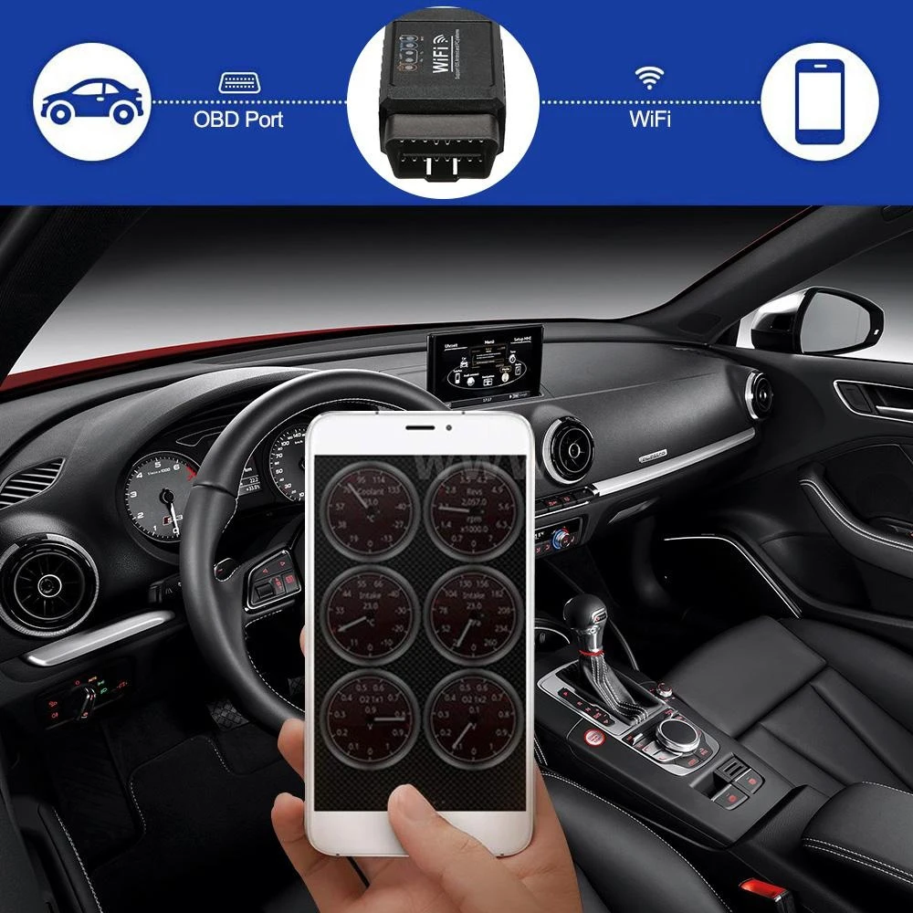 OBD2 сканер WIFI автомобильный диагностический инструмент RS232 последовательный порт