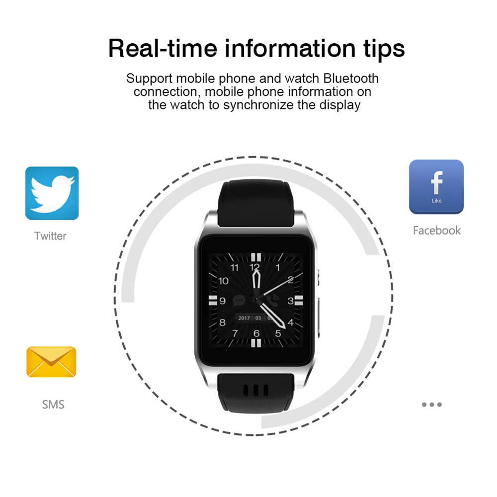  Smart watch Android MTK6572 1.54inch Gps DualCore 0.3MP Camera bluetooth 3G watch phoneSIM Card Sky
