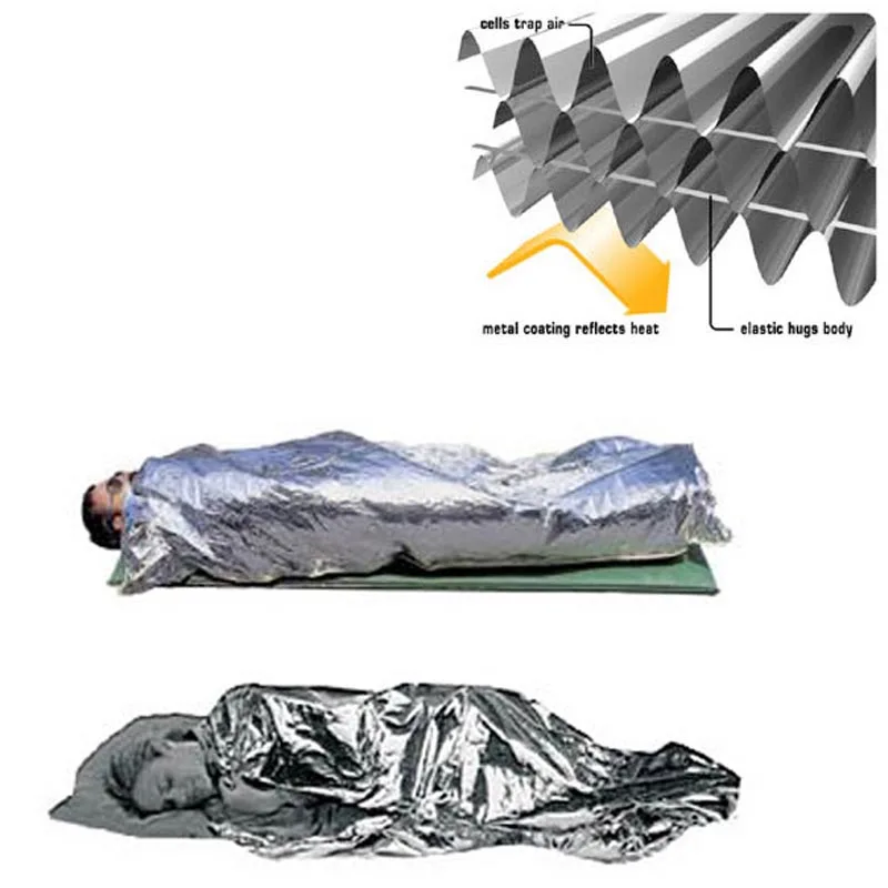 

Portable Waterproof Emergency Space Rescue Thermal Mylar Blankets 1.4m x 2.1m LSMK99