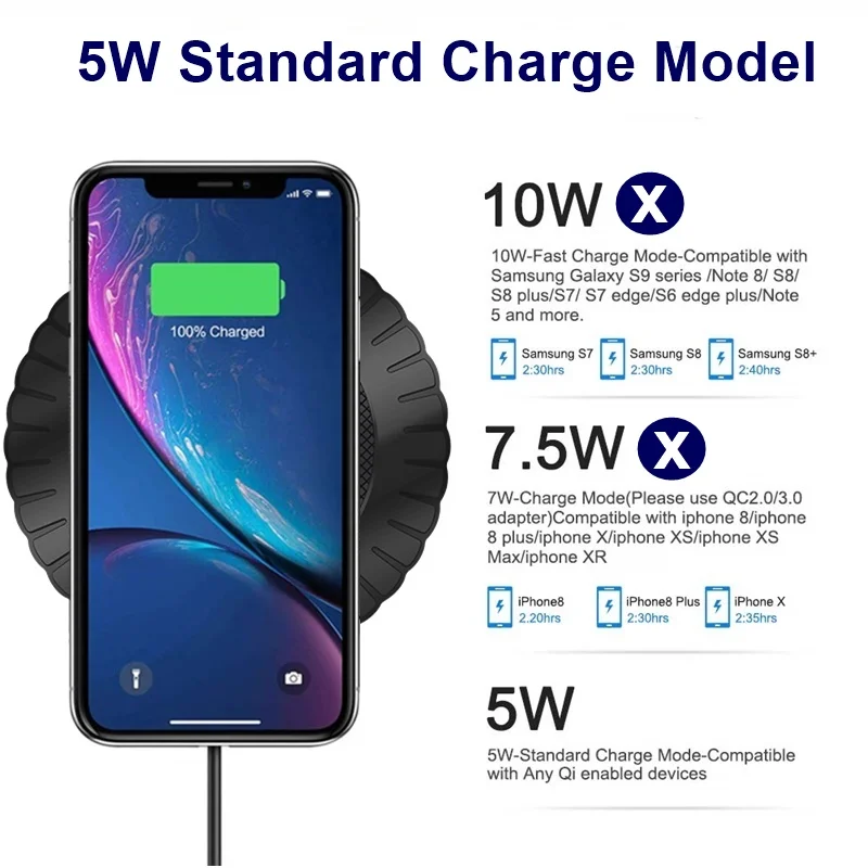 fast charger