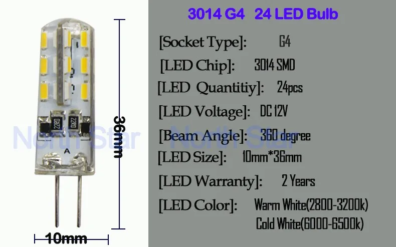 G4 24 48 64 66