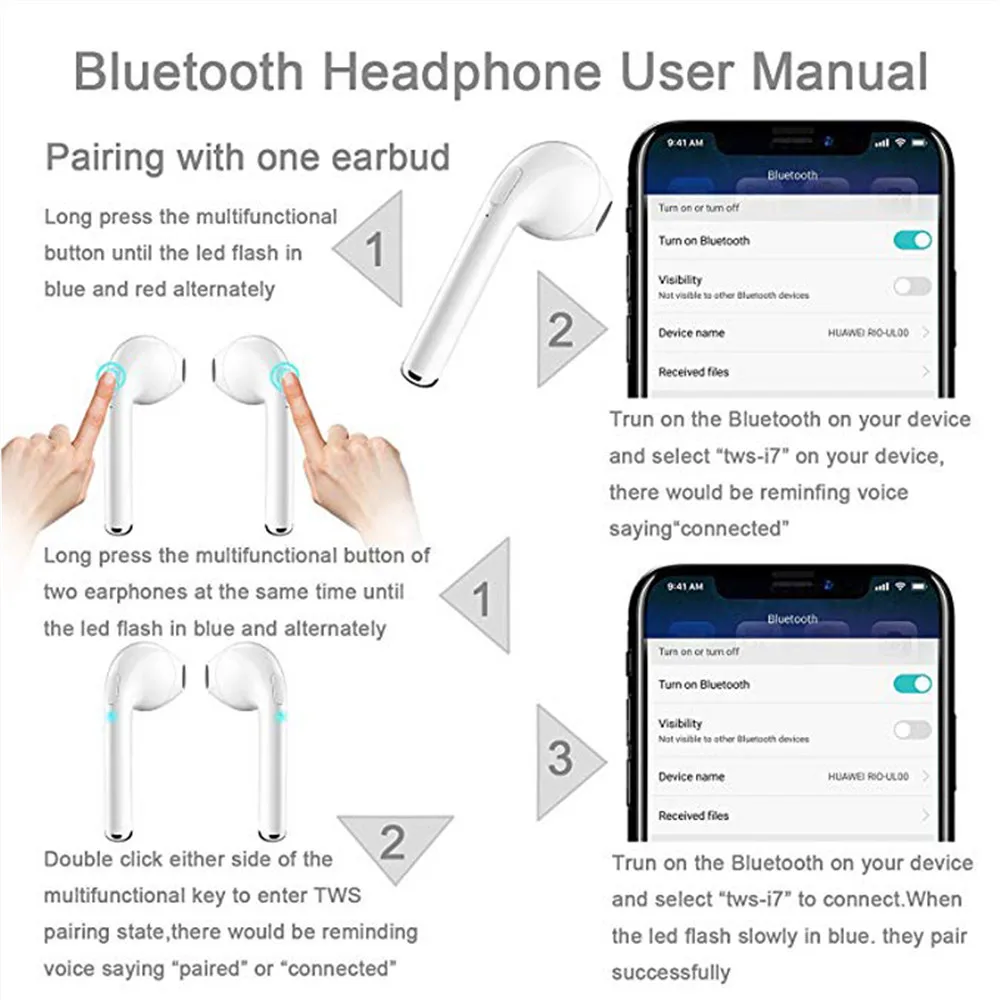 i7s TWS Bluetooth Earphone in-ear Wireless Headphones Mini Music Earpiece Sport Earbuds Headset With Mic for iPhone 7 8 X xiaomi