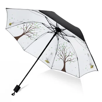 

Creative garden dog black plastic umbrella anti-UV umbrella female sun protection tri-fold umbrella custom advertising umbrella