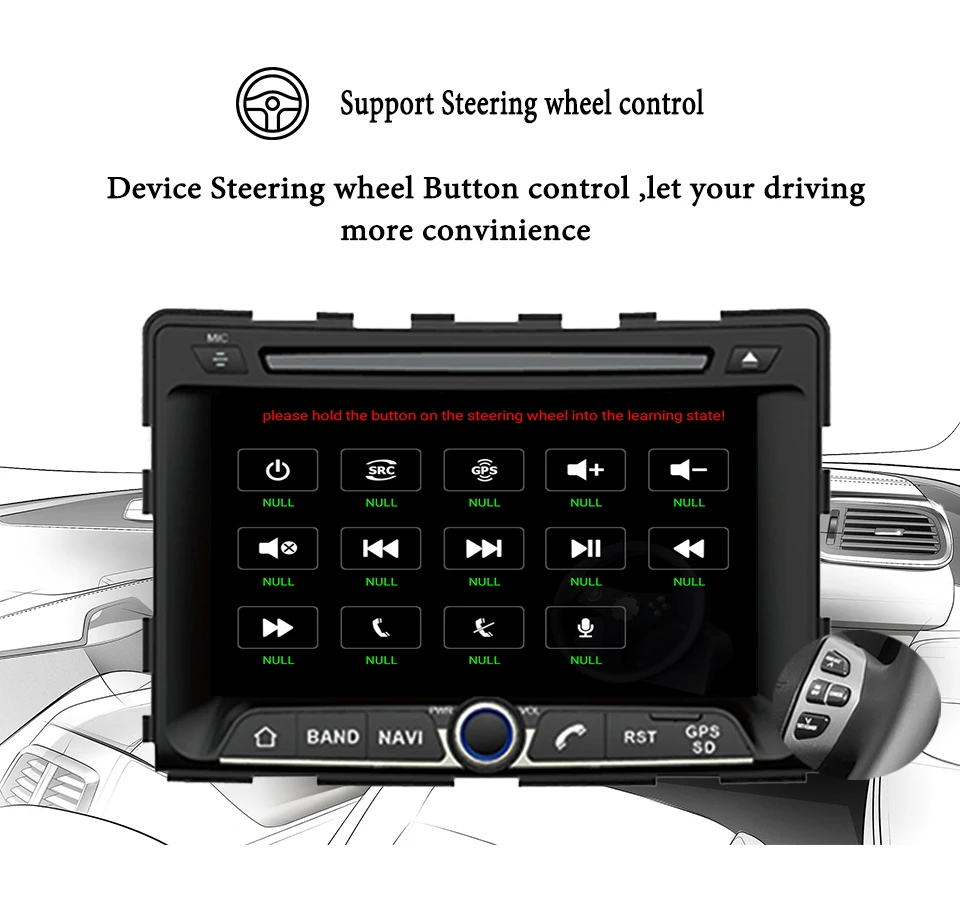 Excellent Car DVD Multimedia Player For SsangYong RODIUS 2006-2017 Android 9.0 HD 1024*600 Autoradio 3/4G Wifi Dvr Map Gps Navigation 10