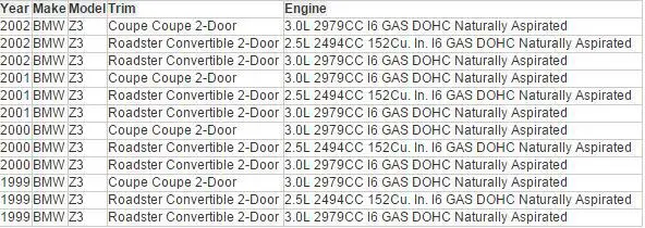 GOGO Насос гидроусилителя руля для BMW Z3 OEM 32411092604 32411092603