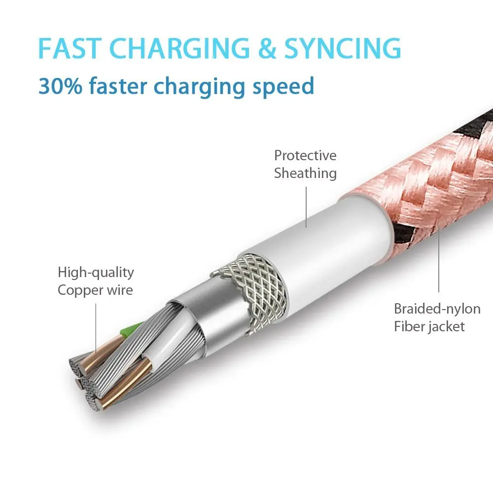 7 мм нейлоновый Micro USB мобильный телефон fast кабель для зарядного устройства Oukitel