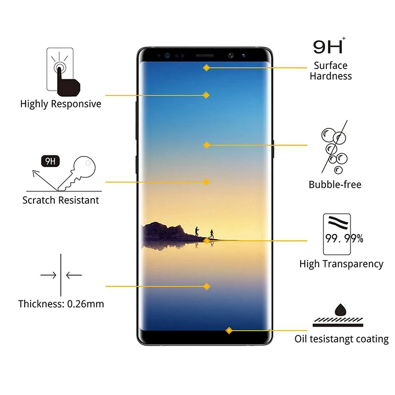 10 шт 20 много протектор экрана для samsung Galaxy Note 8 полное Закаленное стекло Защитная