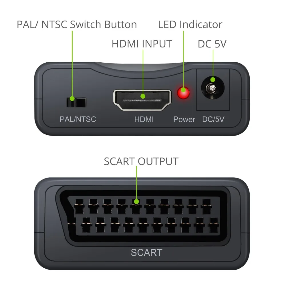 HDMI к SCART конвертер HDMI композитный видео HD стерео аудио адаптер с 1,5 м Scart кабель для SKY HD Blu Ray DVD HDTV STB