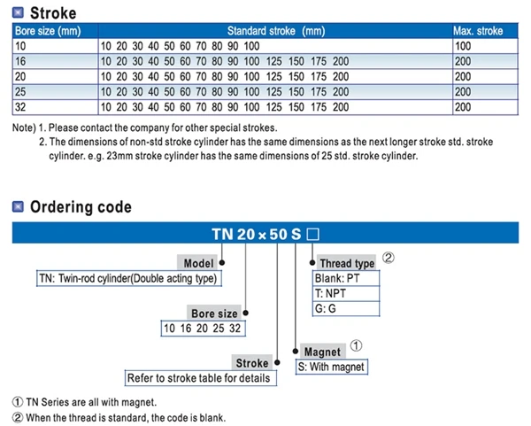 25 мм диаметр пневматический цилиндр 10/15/20/25/30/35/40/45/50/60/70/75/80/90/100/125/150 мм ход тип TN Магнитный воздушный цилиндр