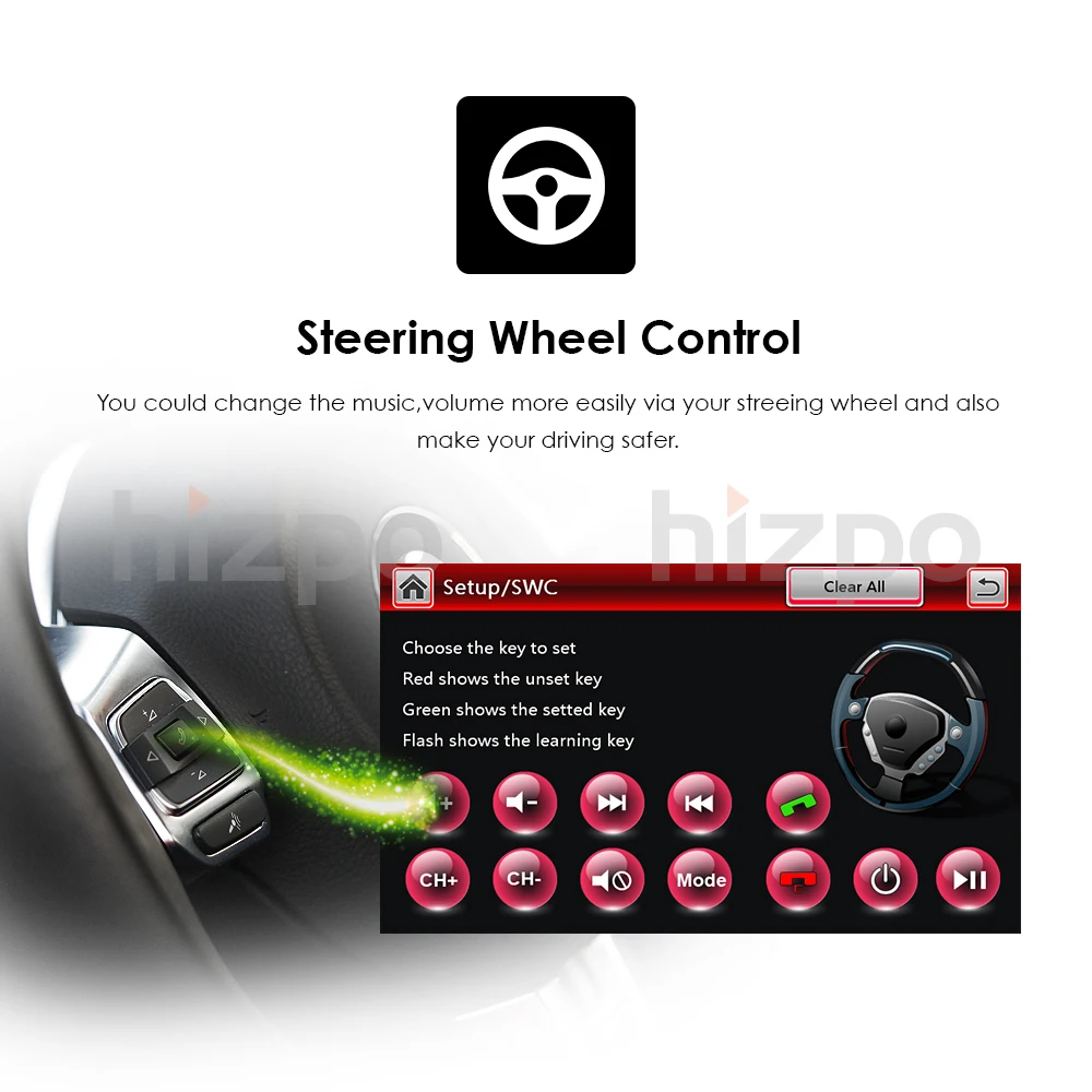 Excellent Car DVD player For V W/Volkswagen/Golf/Polo/Tiguan/Passat/b7/b6/SEAT/leon/Skoda/Octavia 7" Radio GPS BT Free camera Mirror link 24