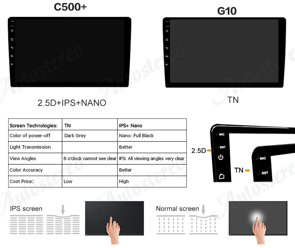 Sale DSP Android 9 64GB No Car DVD Player GPS navigation For Mercedes Benz Sprinte B200 Vito Viano W469 Auto Radio Multimedia player 36