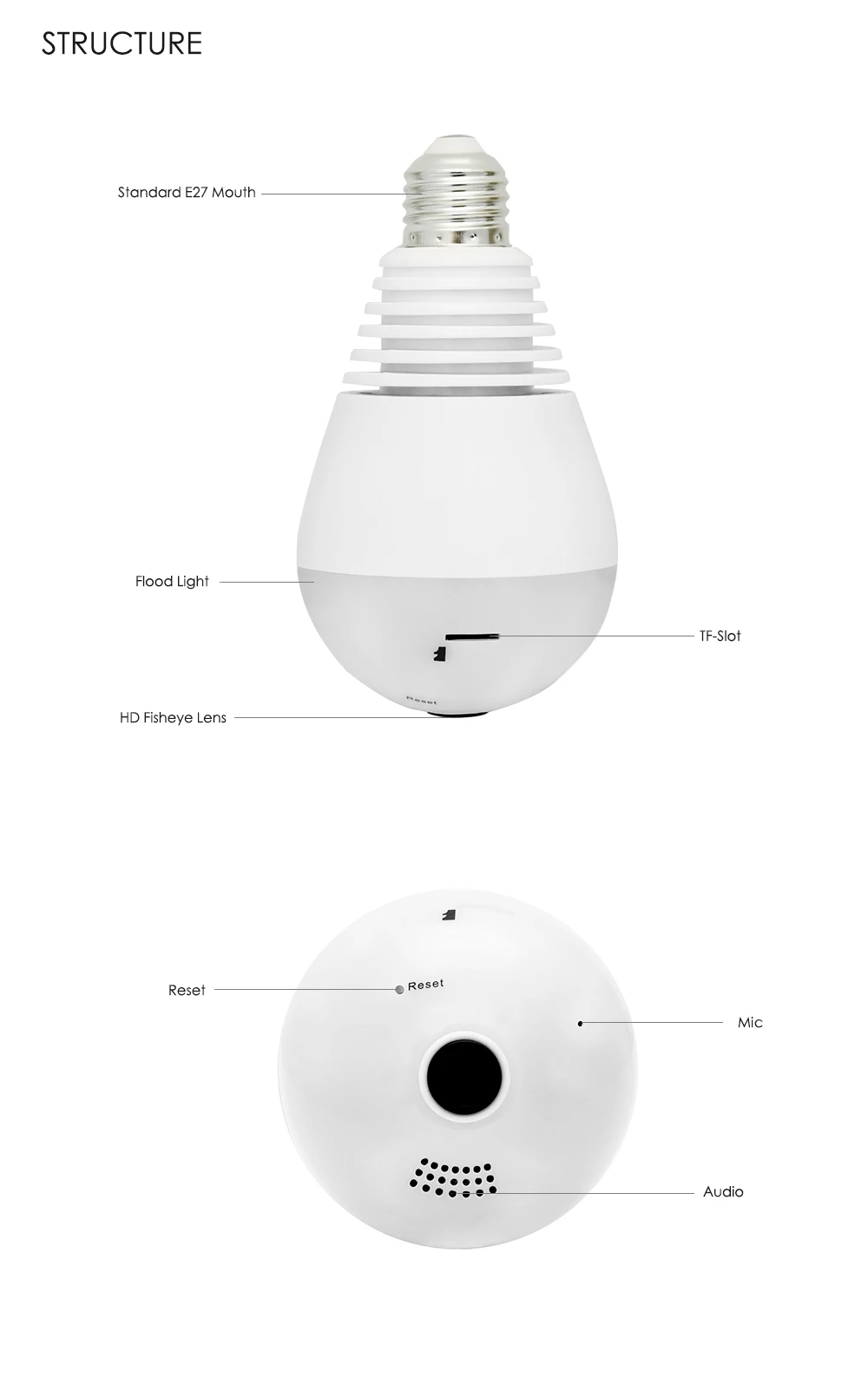 Wistino 960P Wireless VR Panoramic IP Camera Bulb Light Wifi FishEye 360 degree CCTV Surveillance Security Monitor Comone 1 (10)