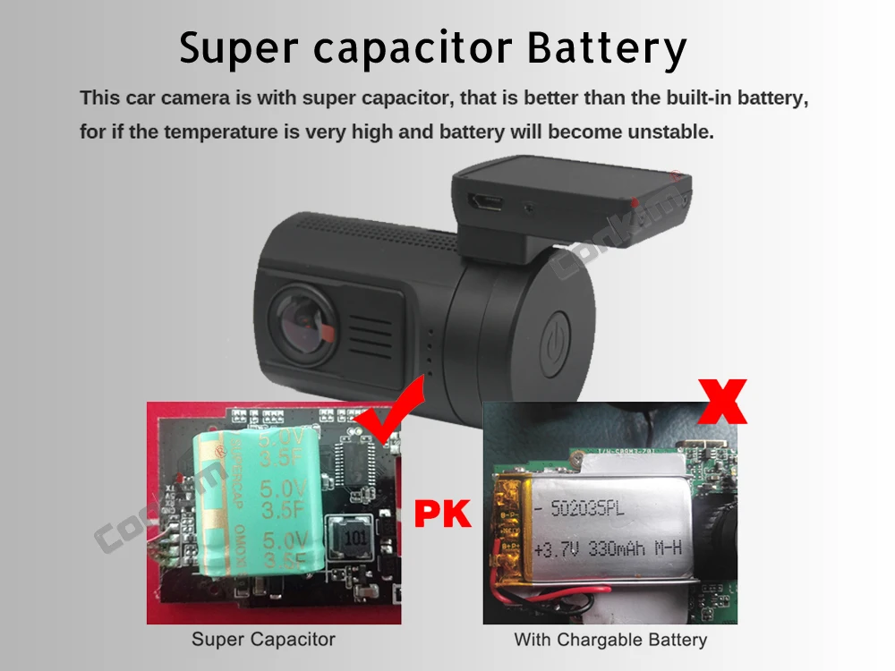 Conkim Мини DVR Автомобильный видеорегистратор Ambarella A7 Super HD 1296P 1080P Full HDR Dash камера gps