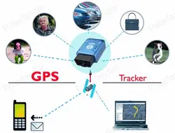 Бесплатная доставка и оптовая продажа OBD2 OBDII GPS GPRS в режиме реального времени трекер автомобилей автомобиля отслеживания Системы