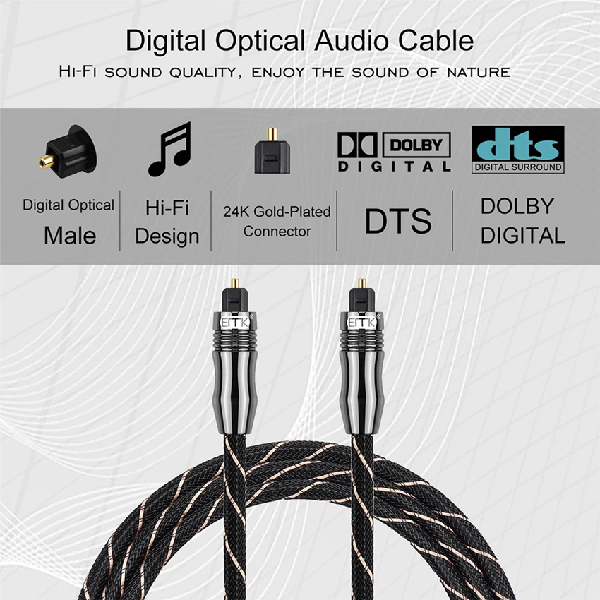 EMK Digital Toslink SPDIF 5.1 Optical Fiber Audio Cable with braided jacket 1m 2m 3m 5m 10m 15m (6)