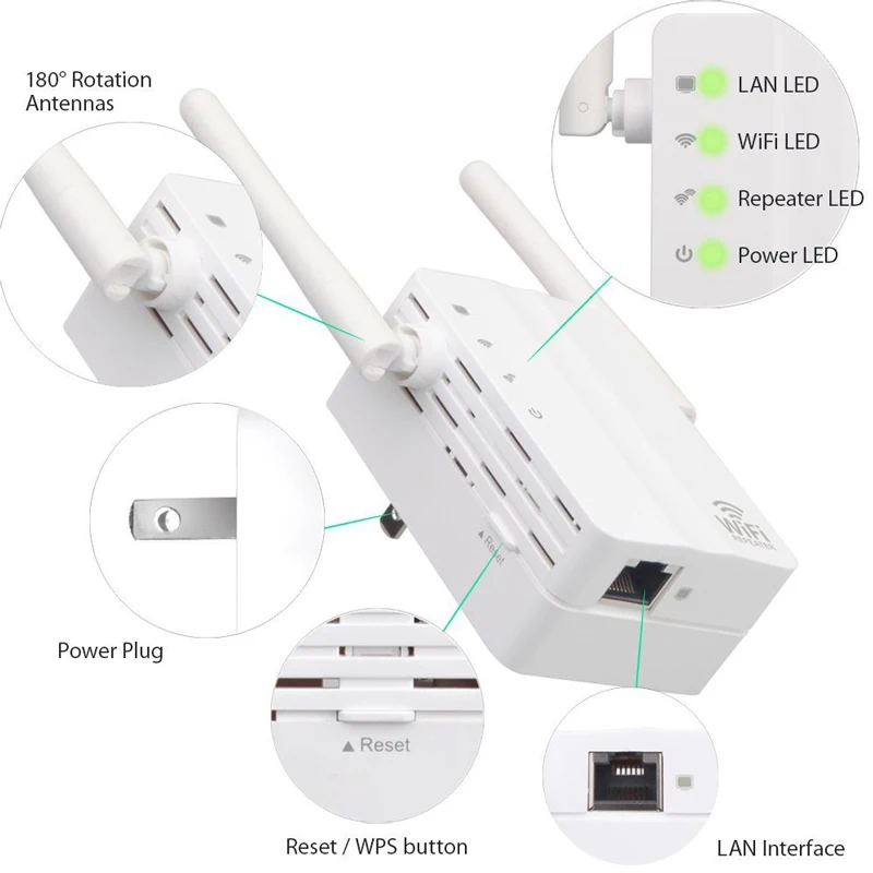 TEROW WiFi ретранслятор Беспроводной усилитель сигнала 300 м Wi Fi диапазон Extander 2 4G Repetidor