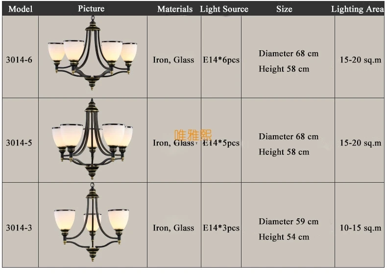 hm-3014 up (12)