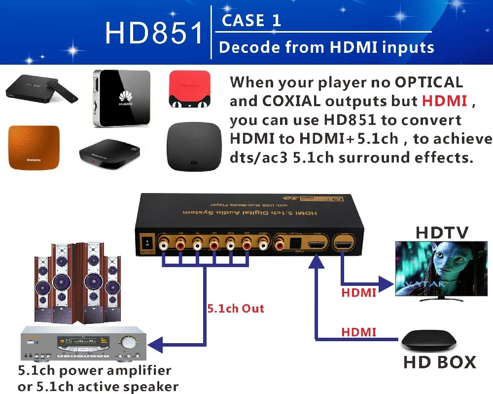 4K* 2K HDMI к HDMI экстрактор конвертер сплиттер DTS AC3 5,1 аудио декодер ЦАП