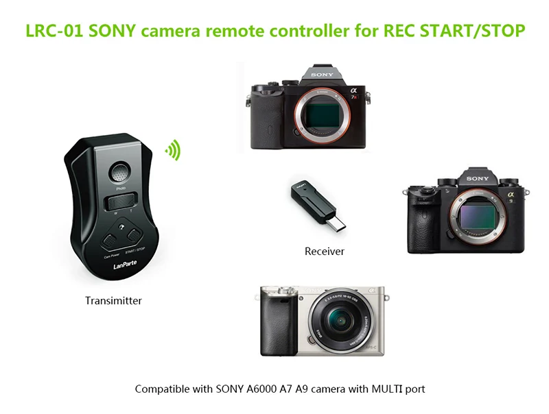 para sony a9, a7r3, a7sii, a6500 mulit câmeras apoio