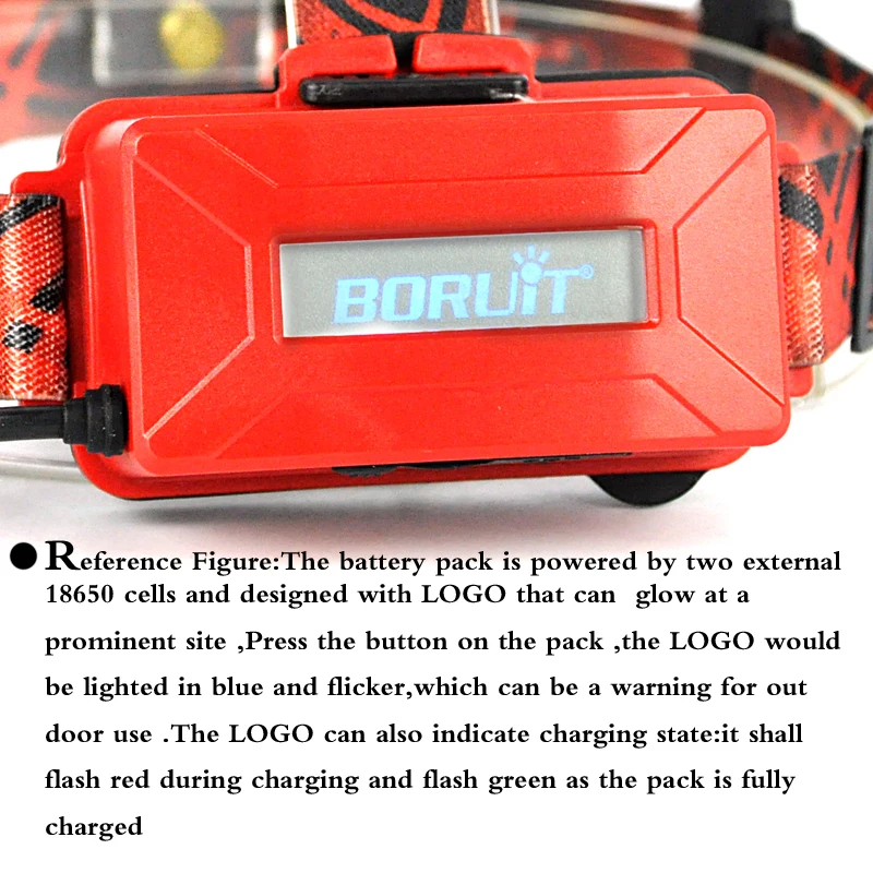 BORUiT B22 RED 4