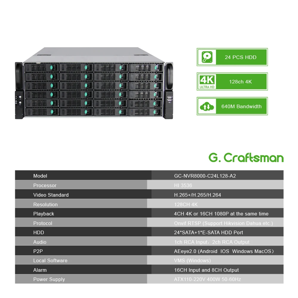  128CH 4K H.265 profesional grabadora de vídeo en red NVR 24 Uds Grabación HDD Onvif 26 P2P cámara I