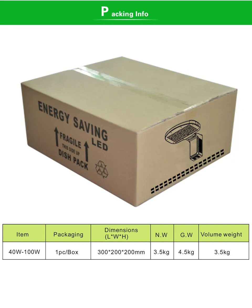 Free-shipping-outdoor-60W LED-wallpack light-200w-HPS MH-Equivalent-5-years-warranty (14)