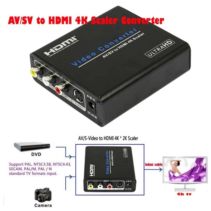 Rca Av To Hdmi 4K Converter Scaler Av/Sv Input To Hdmi Output Analog To Digital Adapter