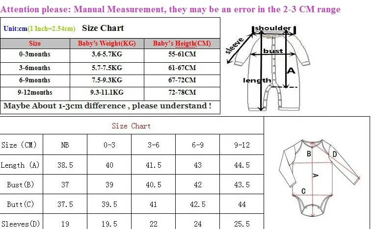 rompersize