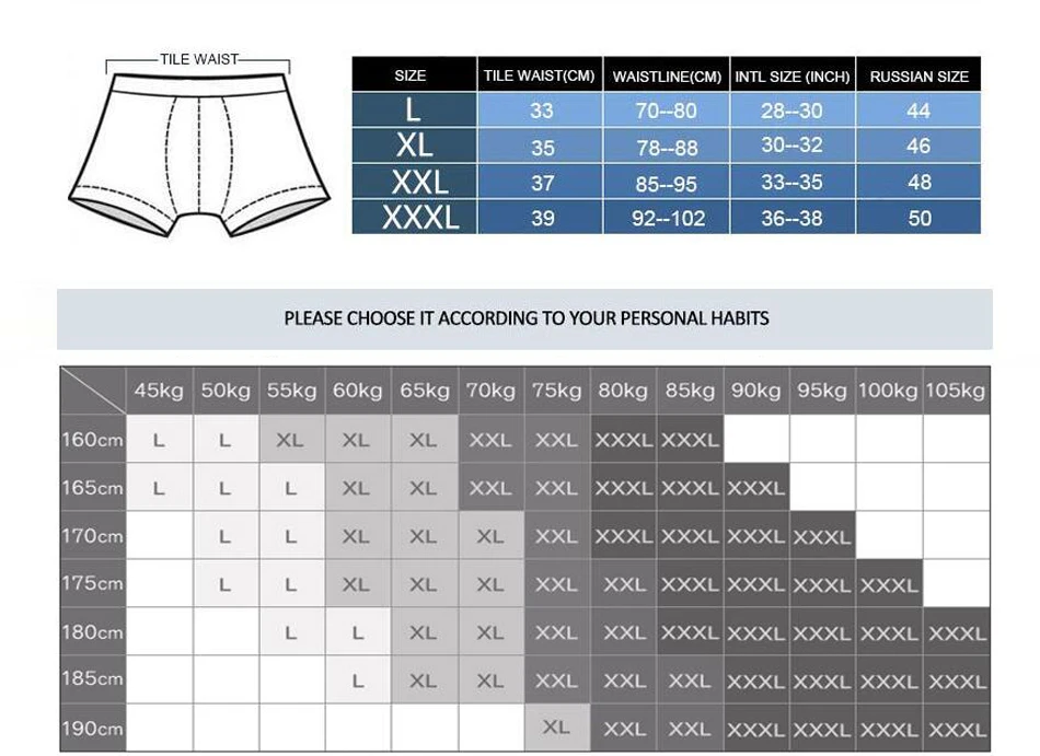 Wholesale Underpants At $2.13, Get Men Underwear Men Briefs Underwear ...