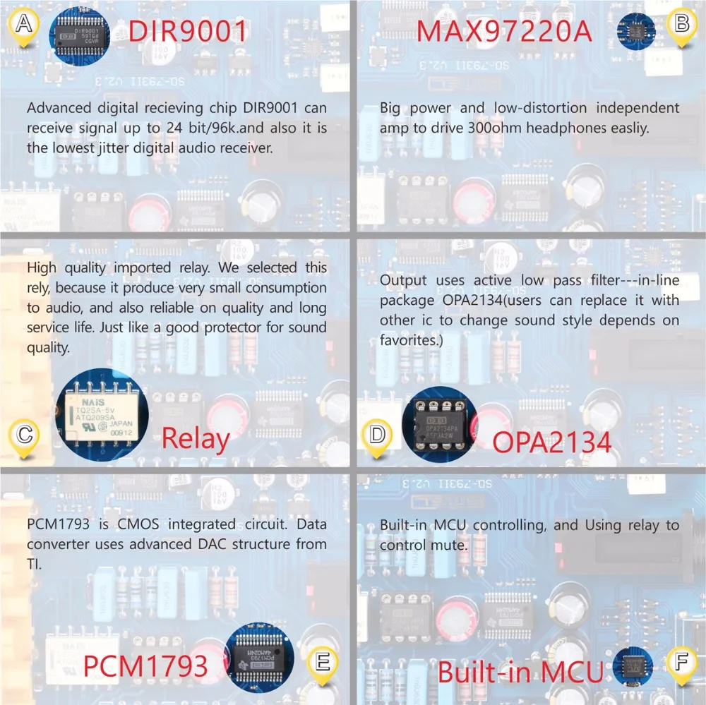 SMSL SD-793 II аудио оптический коаксиальный цифро-аналоговый преобразователь PCM1793 DIR9001 ЦАП цифровой аудиодекодер 24BIT 96 кГц встроенный усилитель