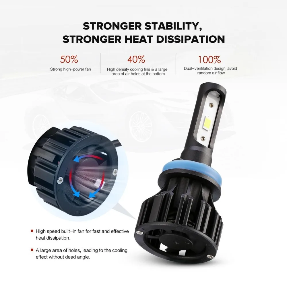 Auxmart T5 светодиодные фары H11 H3 лампы авто 72 Вт 8000lm сигнальный луч автомобиля