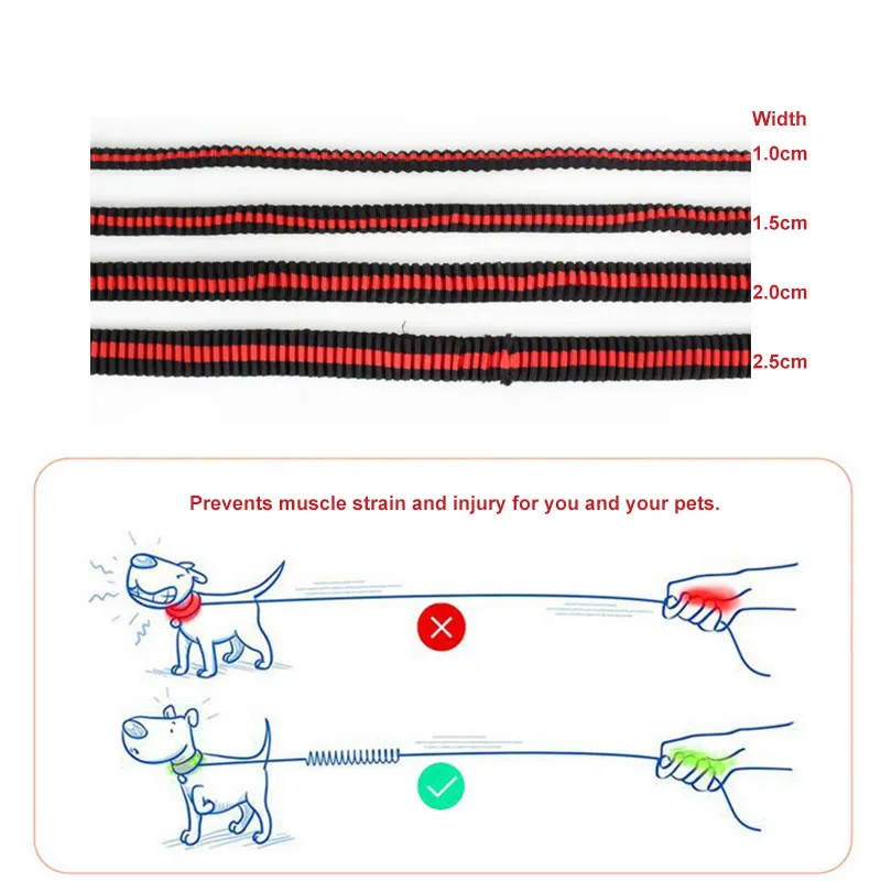 Поводок для больших собак, кошек, упругий поводок для собак, кошек, щенков, поводок для собак, поводок для собак, поводок 190 см, Выдвижной Поводок для собак, ошейник
