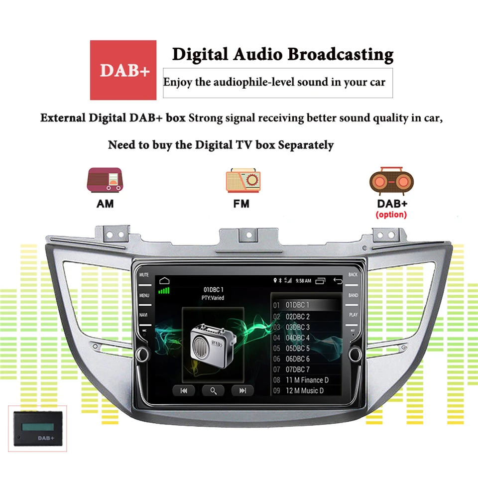 Top 4G+64G Android 9.1 4G Car Radio Multimedia Player Navigation GPS For Hyundai Tucson 3 iX35 2016 2017 2018 2019 2 din dvd Stereo 5 Top 4G+64G Android 9.1 4G Car Radio Multimedia Player Navigation GPS For Hyundai Tucson 3 iX35 2016 2017 2018 2019 2 din dvd Stereo 5