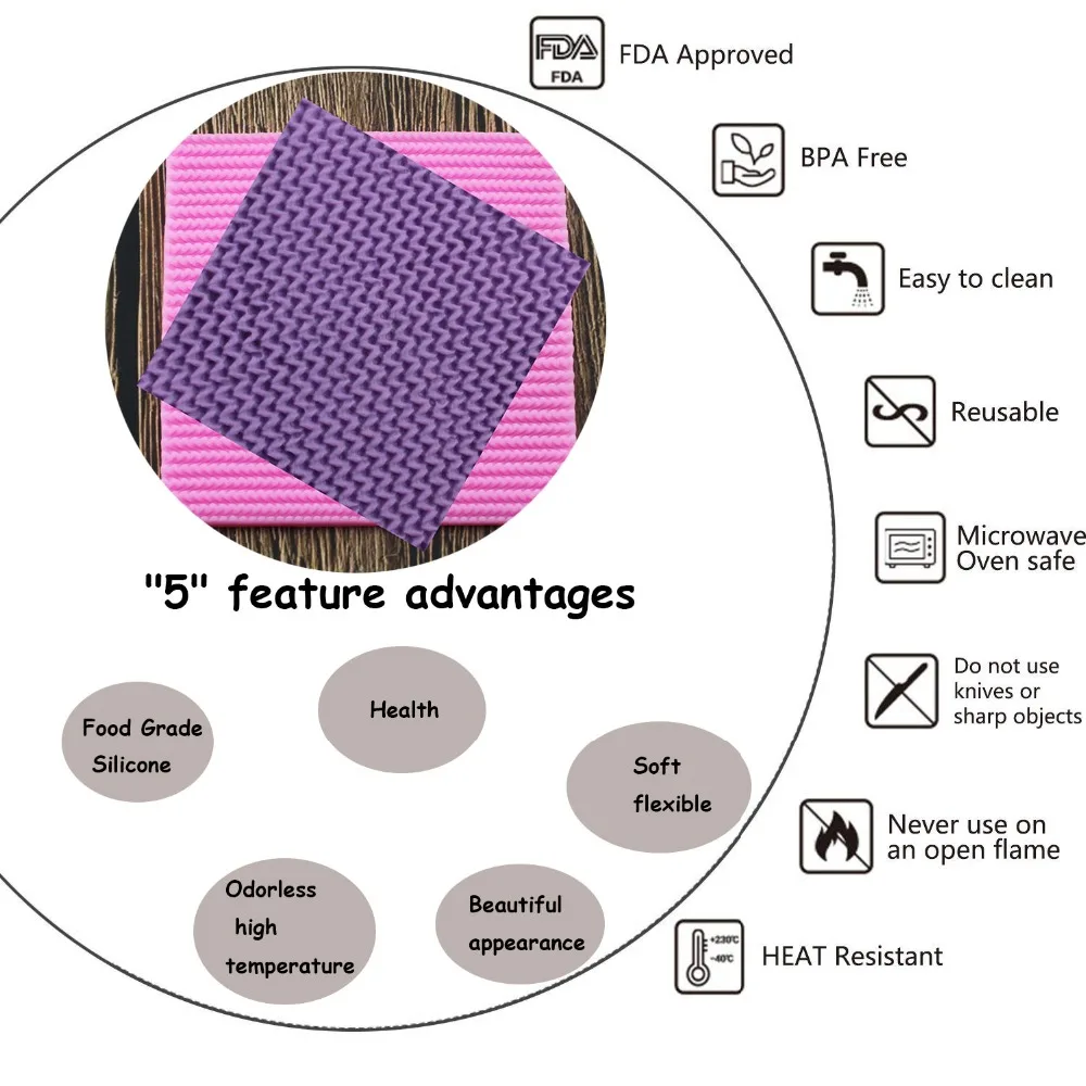 Свитер ткань текстура вязания печенья рельефный коврик для украшения кружева коврик инструмент силиконовые формы помадка украшения торта