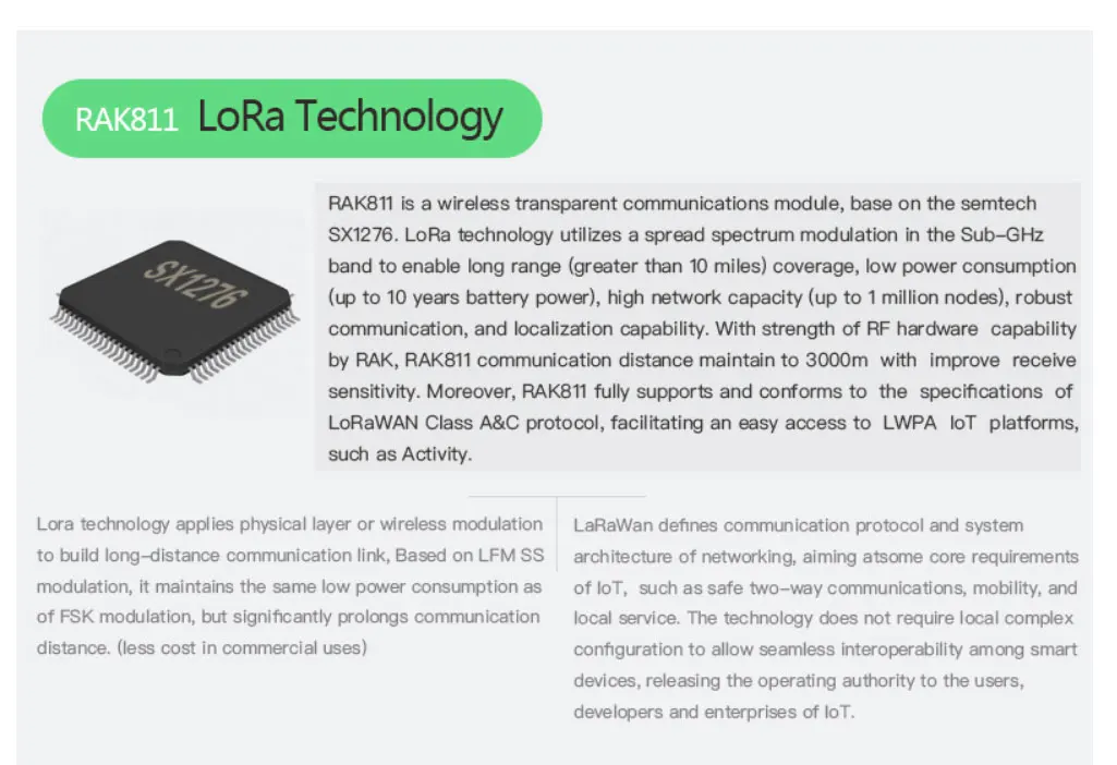 RAK811 низкая мощность Lora Модуль UART к последовательному AT Command модуль беспроводной связи LORAWAN протокол частота 868/915 MHZQ107