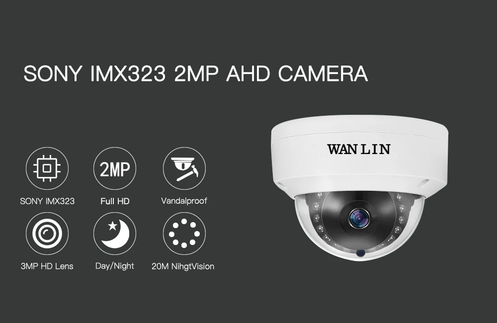 WANLIN 2MP металлический купол Vandalproof SONY IMX323 1080 P 2,0 мегапикселя видеонаблюдения камеры скрытого AHD 15 шт. ИК светодиодный