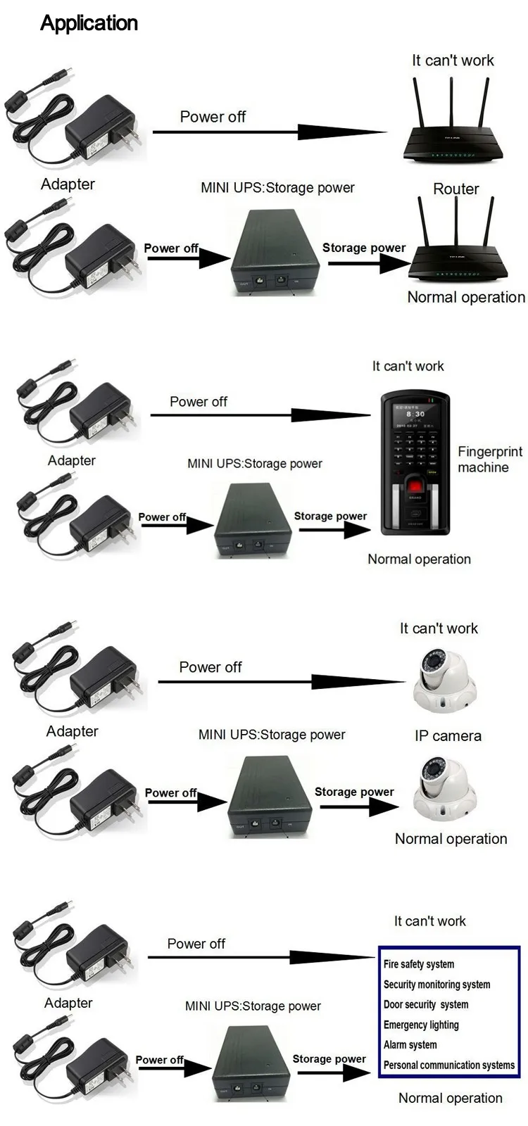 5V UPS посещаемость времени Батарея для TX628, U160, X628, S30, UA100, UA200 внешний 5В Резервное копирование Батарея