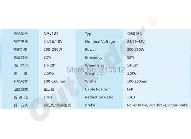 OR01B3-03-spec1