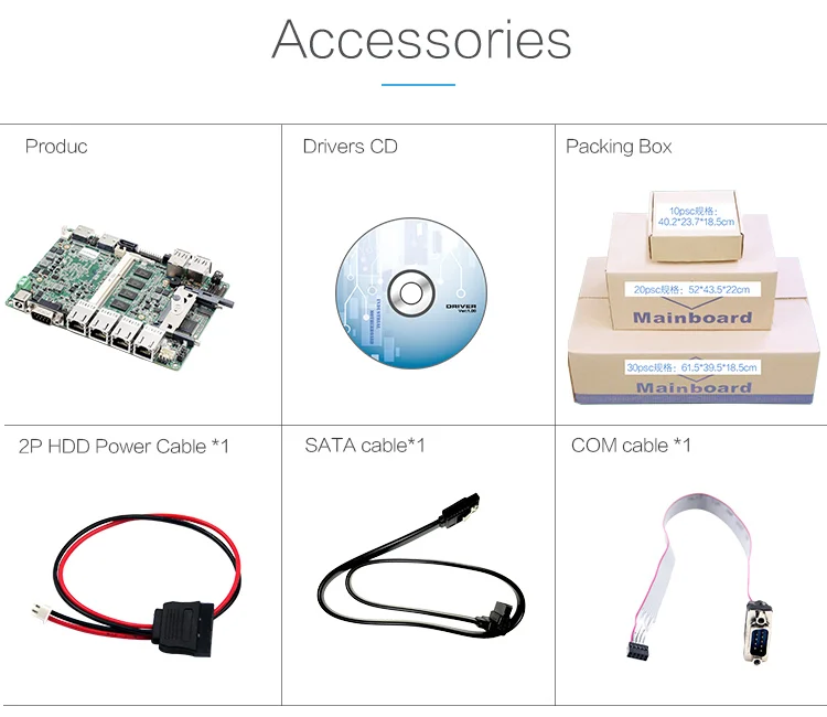 Мини-Промышленная материнская плата 3,5 дюймов с четырехъядерным ...